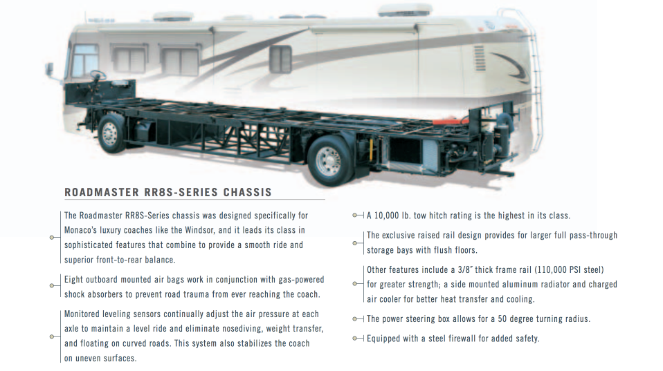 Is Roadmaster Chassis Still In Business at Lydia Ferreira blog